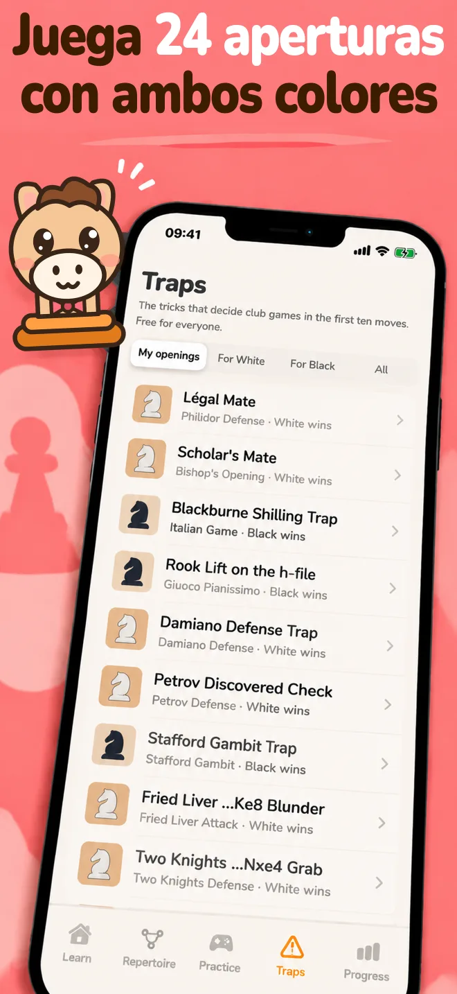 Lista de trampas: trampas clásicas de apertura para preparar y evitar