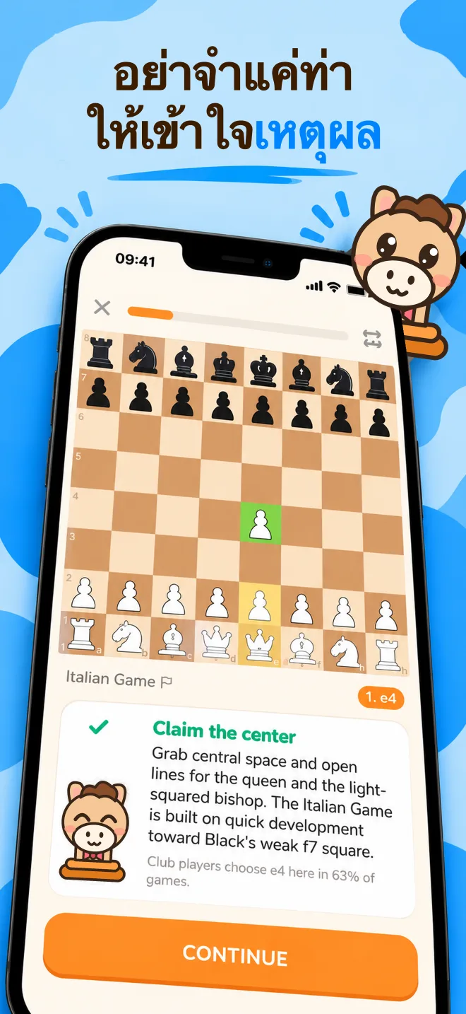 บทเรียนอิตาเลียนเกม โดย Hops อธิบายว่าทำไม 1. e4 จึงช่วยยึดพื้นที่กลางกระดาน